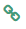 View\edit item-item associations button