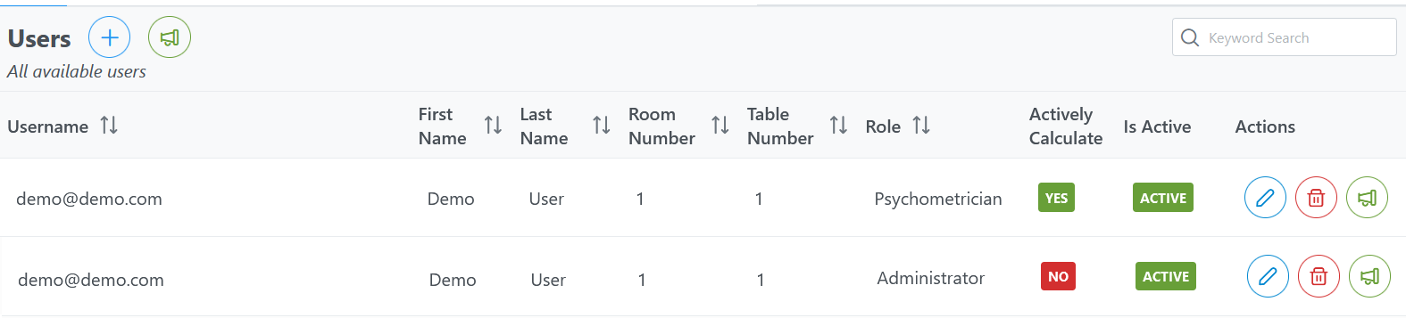 Users Tab